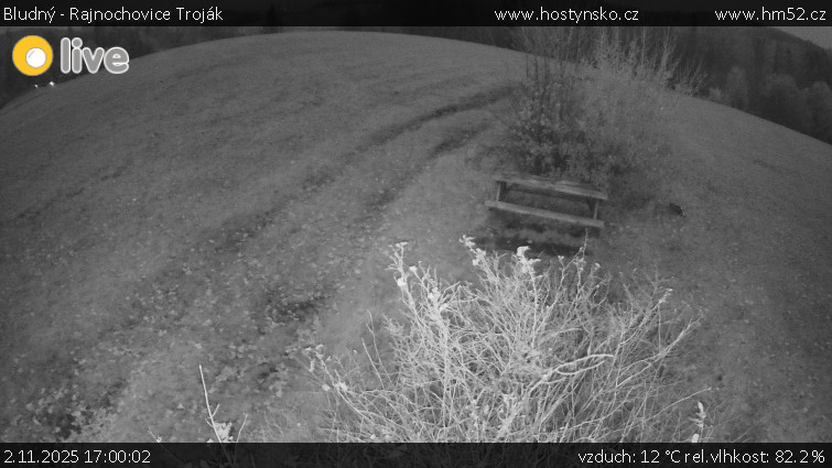 Bludný - Rajnochovice Troják - Bludný - Rajnochovice Troják - 2.11.2025 v 17:00 Bludný - Rajnochovice Troják - Bludný - Rajnochovice Troják - 2.11.2025 v 17:00