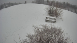 Bludný - Rajnochovice Troják