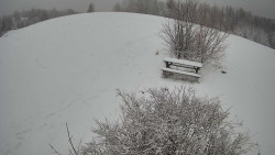 Bludný - Rajnochovice Troják