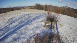 Bludný - Rajnochovice Troják