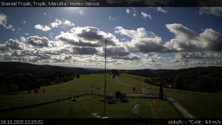 Skiareál Troják - Troják, Maruška - meteo stanice - 18.10.2025 v 13:25 Skiareál Troják - Troják, Maruška - meteo stanice - 18.10.2025 v 13:25
