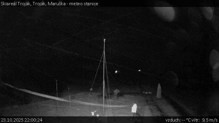 Skiareál Troják - Troják, Maruška - meteo stanice - 23.10.2025 v 22:00 Skiareál Troják - Troják, Maruška - meteo stanice - 23.10.2025 v 22:00
