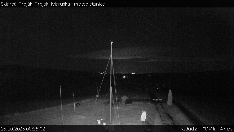 Skiareál Troják - Troják, Maruška - meteo stanice - 25.10.2025 v 00:35 Skiareál Troják - Troják, Maruška - meteo stanice - 25.10.2025 v 00:35