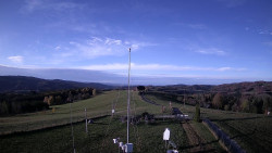Troják, Maruška - meteo stanice
