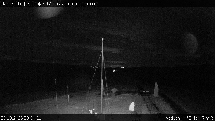 Skiareál Troják - Troják, Maruška - meteo stanice - 25.10.2025 v 20:30 Skiareál Troják - Troják, Maruška - meteo stanice - 25.10.2025 v 20:30