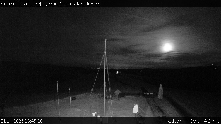 Skiareál Troják - Troják, Maruška - meteo stanice - 31.10.2025 v 23:45 Skiareál Troják - Troják, Maruška - meteo stanice - 31.10.2025 v 23:45