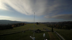 Troják, Maruška - meteo stanice