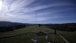 Troják, Maruška - meteo stanice