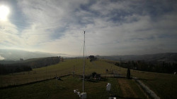 Troják, Maruška - meteo stanice