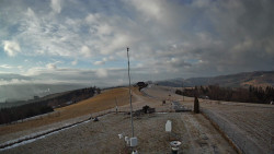 Troják, Maruška - meteo stanice