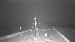 Troják, Maruška - meteo stanice