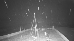 Troják, Maruška - meteo stanice