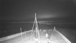 Troják, Maruška - meteo stanice