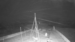 Troják, Maruška - meteo stanice