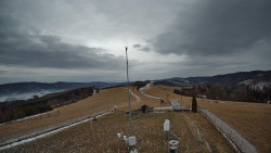 Troják, Maruška - meteo stanice