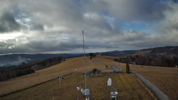Troják, Maruška - meteo stanice