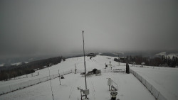 Troják, Maruška - meteo stanice