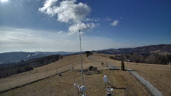 Troják, Maruška - meteo stanice