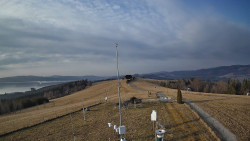 Troják, Maruška - meteo stanice