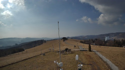 Troják, Maruška - meteo stanice