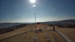 Troják, Maruška - meteo stanice