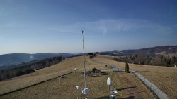 Troják, Maruška - meteo stanice