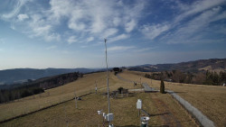 Troják, Maruška - meteo stanice