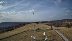 Troják, Maruška - meteo stanice