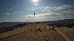 Troják, Maruška - meteo stanice