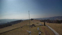 Troják, Maruška - meteo stanice