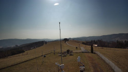 Troják, Maruška - meteo stanice