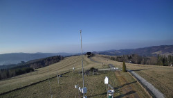 Troják, Maruška - meteo stanice