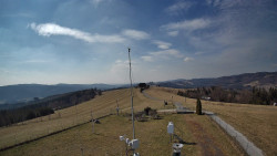 Troják, Maruška - meteo stanice