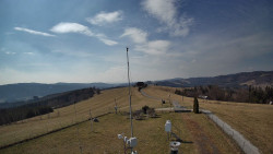 Troják, Maruška - meteo stanice