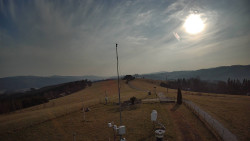 Troják, Maruška - meteo stanice