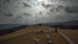 Troják, Maruška - meteo stanice