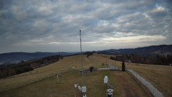Troják, Maruška - meteo stanice