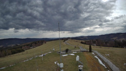 Troják, Maruška - meteo stanice