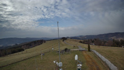Troják, Maruška - meteo stanice