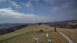 Troják, Maruška - meteo stanice