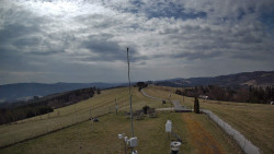 Troják, Maruška - meteo stanice
