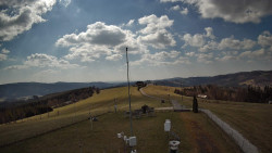 Troják, Maruška - meteo stanice