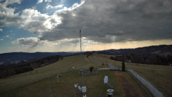 Troják, Maruška - meteo stanice