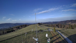 Troják, Maruška - meteo stanice