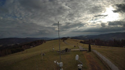 Troják, Maruška - meteo stanice