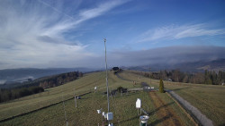 Troják, Maruška - meteo stanice