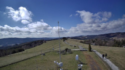 Troják, Maruška - meteo stanice