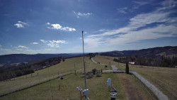 Troják, Maruška - meteo stanice