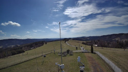 Troják, Maruška - meteo stanice