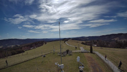 Troják, Maruška - meteo stanice